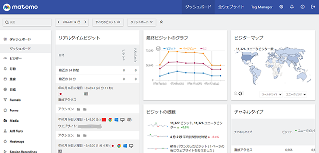 レポートの確認