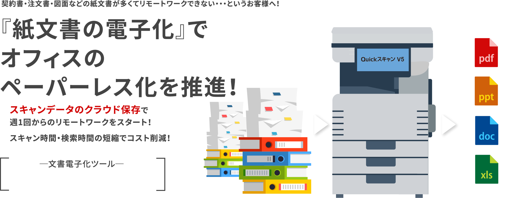 契約書・注文書・図面などの紙文書が多くてリモートワークできない・・・というお客様へ！『紙文書の電子化』でオフィスのペーパーレス化を推進！■スキャンデータのクラウド保存で週1回からのリモートワークをスタート！■スキャン時間・検索時間の短縮でコスト削減！─文書電子化ツール─Quickスキャン V5