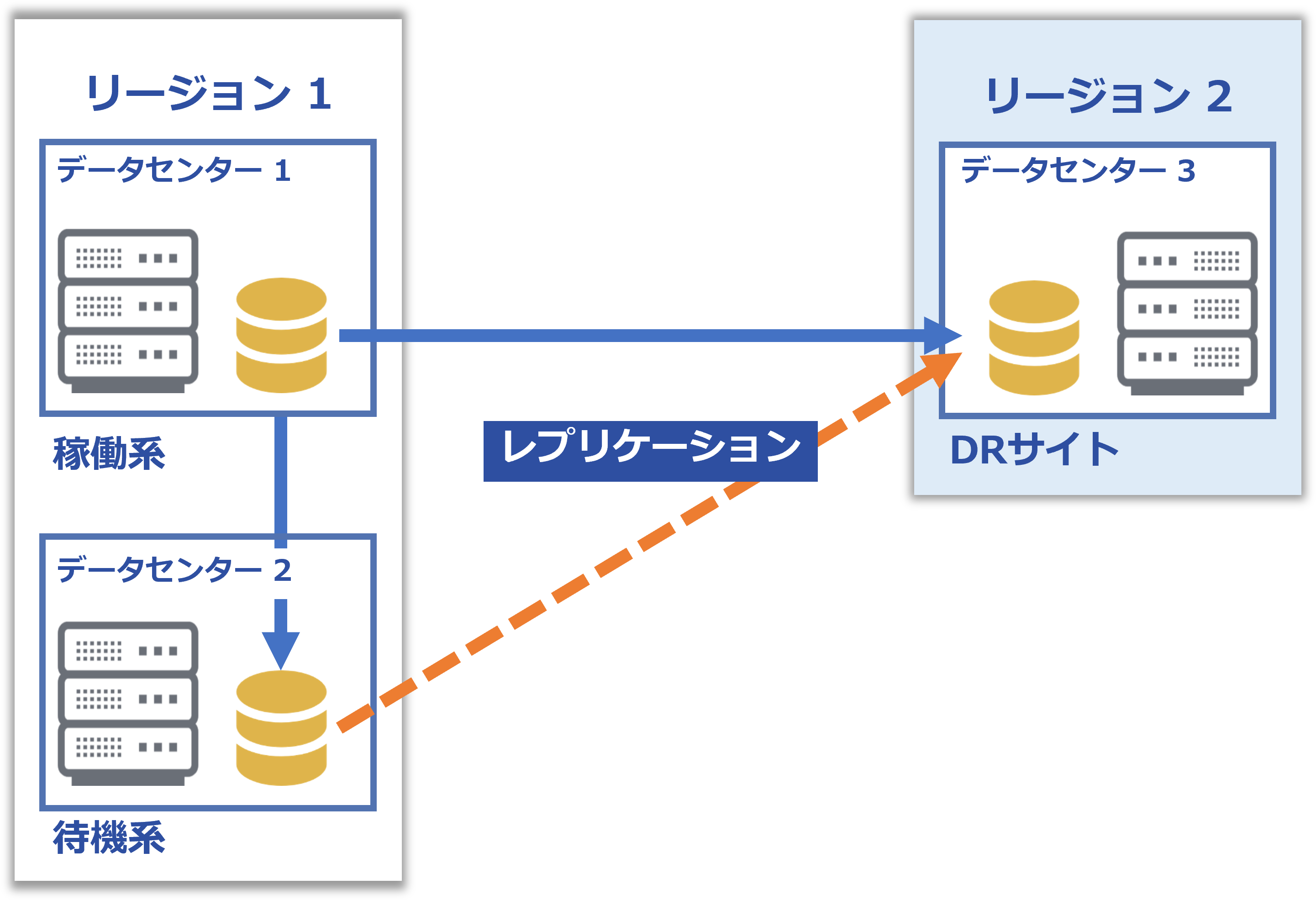 図1　概要図