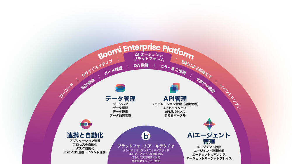 20250618-zu2-boomi.jpg