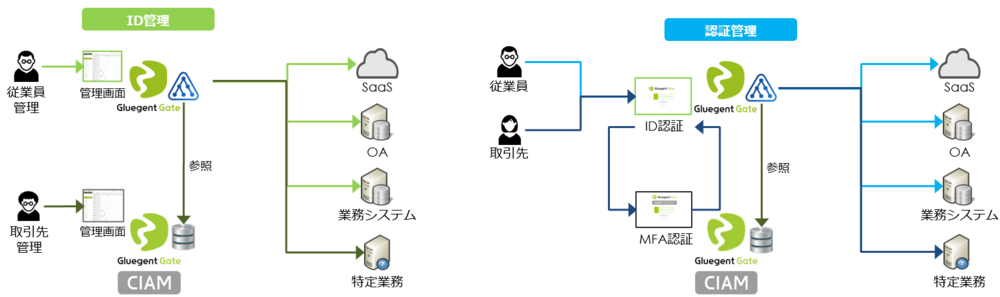 20260728-fig1.png