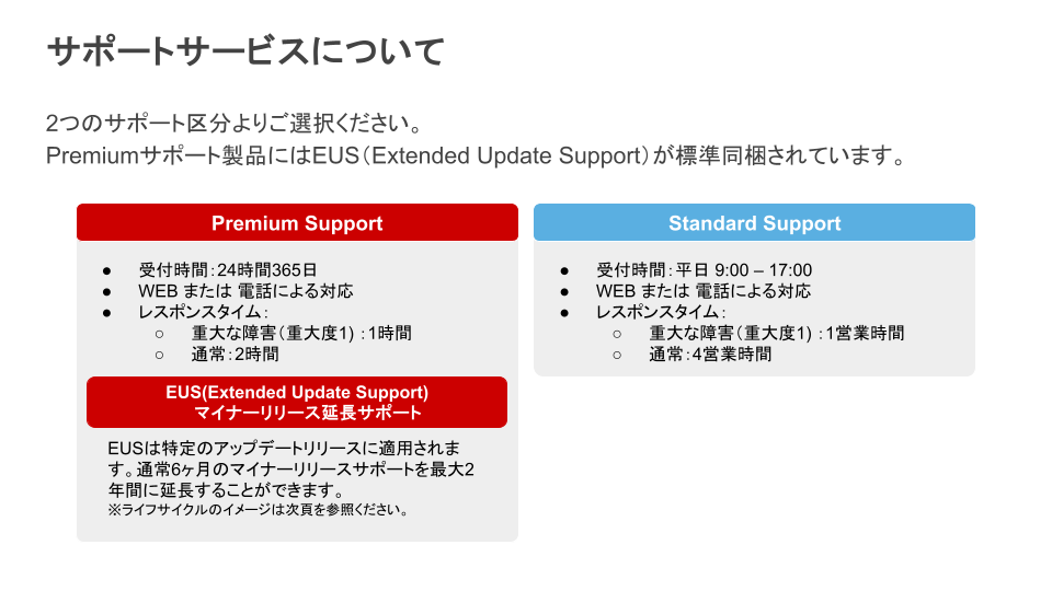 RedHatEnterpriseLinux_02.png